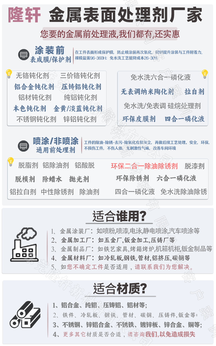 金屬陶化劑,金屬陶化處理工藝