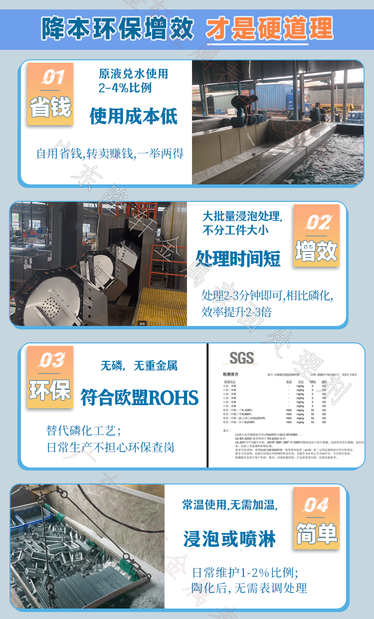 金屬陶化劑
